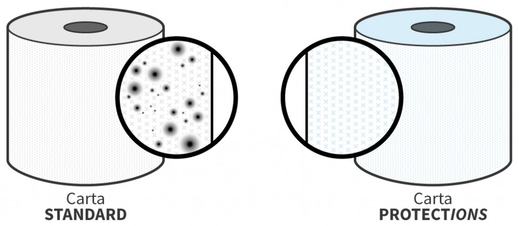 A differenza delle normali carte assorbenti, Protections è una carta antibatterica e adatta al contatto con gli alimenti.